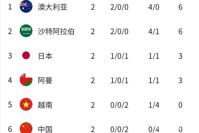 巴黎球迷看台可能被处罚在巴黎2-1击败南特的比赛中，巴黎球迷组织为庆祝他们成立十周年，在看台上拉起了巨型横幅并点燃了烟花和烟雾弹，这可能导致俱乐部的球迷看台被处罚。